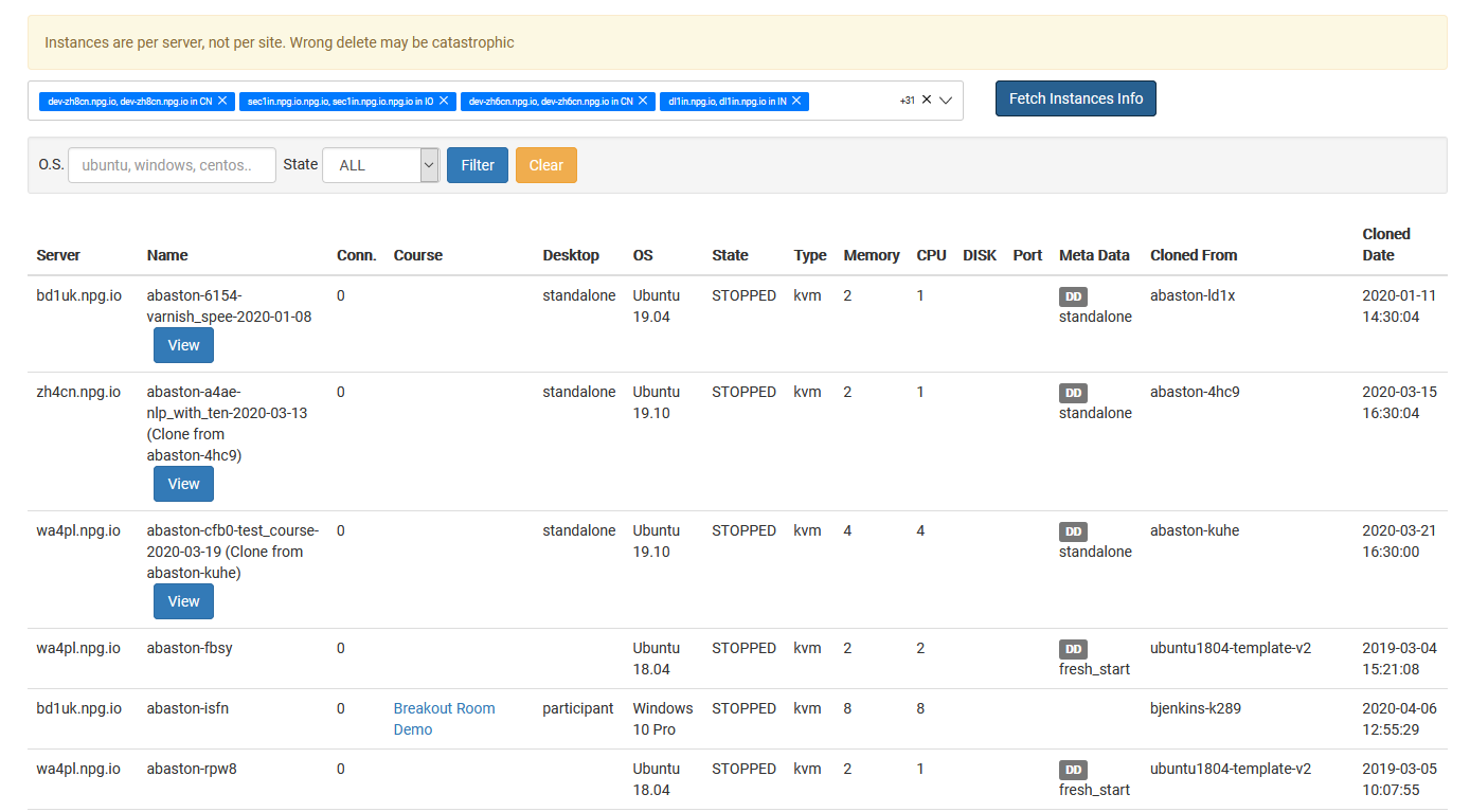 lista de instancias In-course y Standalone